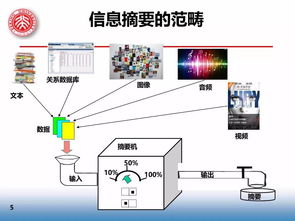 文本自動(dòng)摘要技術(shù) 開啟信息高效處理的新篇章——專訪北京大學(xué)計(jì)算機(jī)科學(xué)技術(shù)研究所萬小軍教授